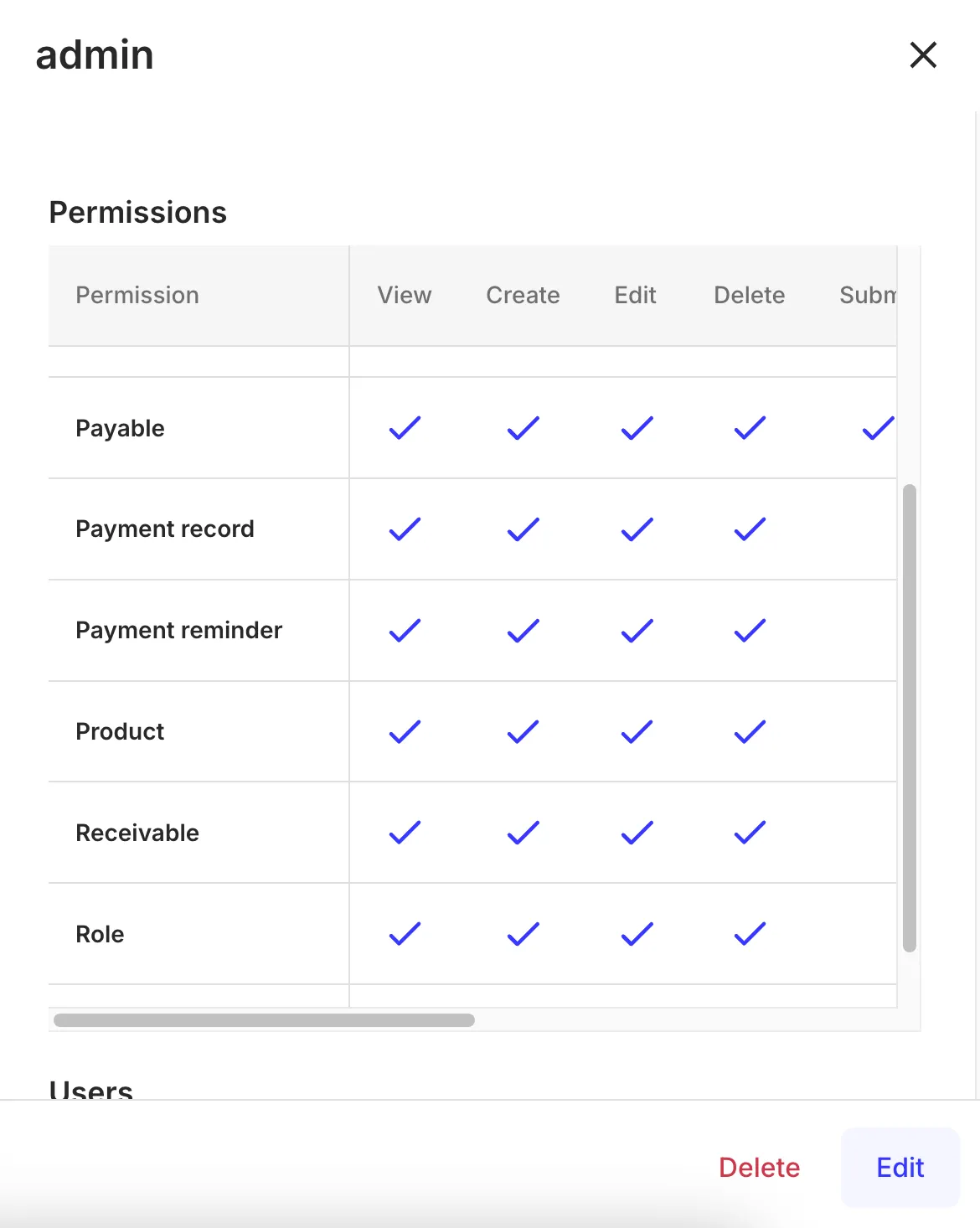 UserRoleDetails component preview