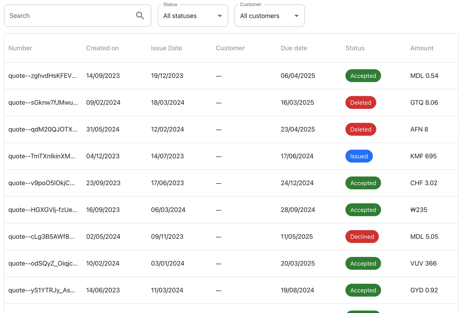 QuotesTable component preview