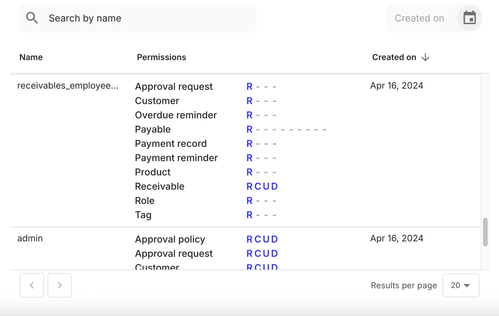 UserRolesTable component preview