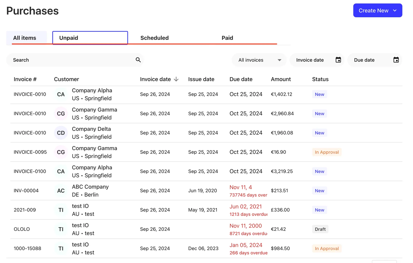 Additional tabs with filters