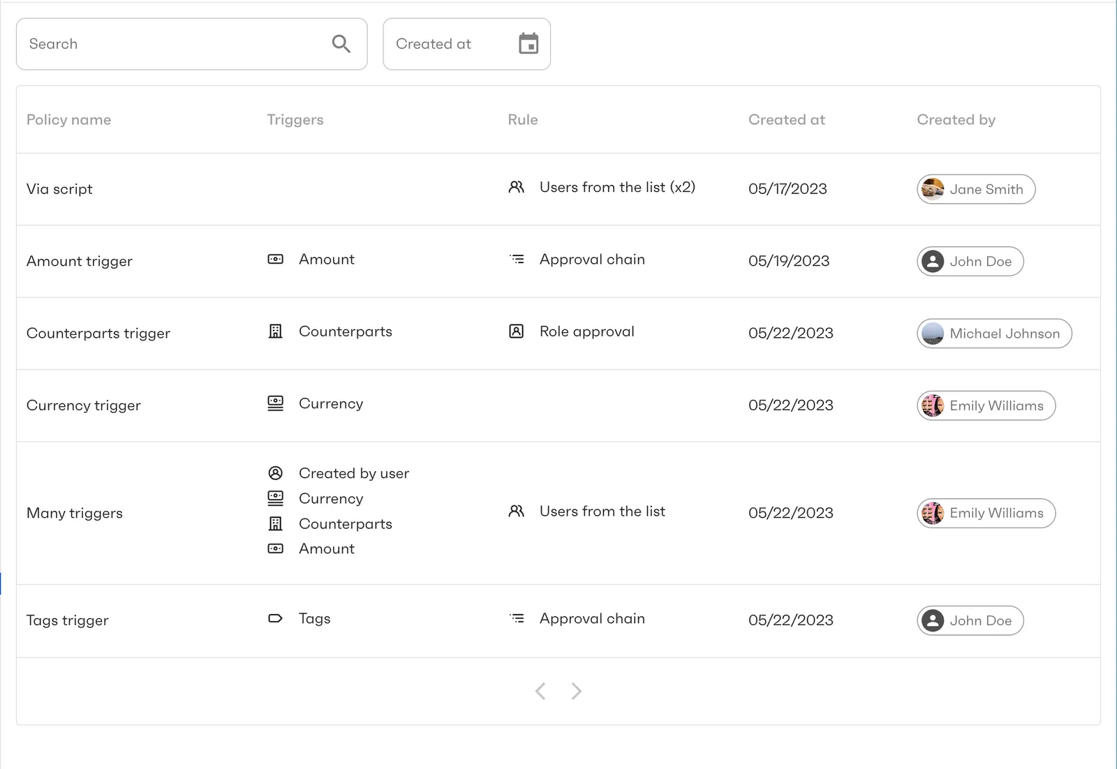 ApprovalPoliciesTable component preview